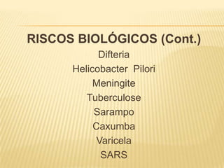 Aspectos Administrativos e Organizacionais da função Higiene e segurançaGestão da SegurançaHigiene e Segurança (Prevenção)Função Consul-tiva
