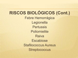 Quais os fatores de risco ocupacionais em um hospital?