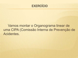 Técnicas de planejamentoFLUXOGRAMAGráfico que representa a seqüência de uma rotina, apresentando as atividades e suas operações.SIMBOLOGIA           OPERAÇÕES – o quadrado representa as diversas etapas de uma rotina.            FLUXO DE DADOS/DOCUMENTOS – sentido e seqüência.            DECISÃO – determina o caminho a seguir dentre os vários possíveis.            MOVIMENTO/TRANSPORTE – saída de um local ou setor para outro.            INICIO E FIM – inicio ou fim de um processo.