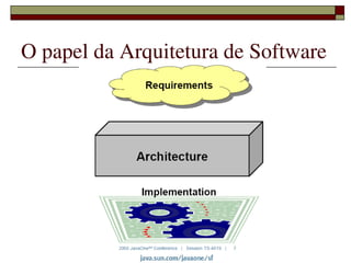 O papel da Arquitetura de Software




            
 