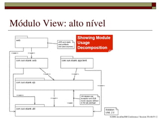 Módulo View: alto nível




            
                          ©2006 JavaOneSM Conference | Session TS­4619 | 2
 