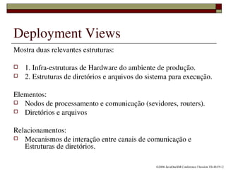 Deployment Views
Mostra duas relevantes estruturas:

   1. Infra­estruturas de Hardware do ambiente de produção.
   2. Estruturas de diretórios e arquivos do sistema para execução.

Elementos:
 Nodos de processamento e comunicação (sevidores, routers).
 Diretórios e arquivos


Relacionamentos:
 Mecanismos de interação entre canais de comunicação e 
   Estruturas de diretórios.
                       
                                                ©2006 JavaOneSM Conference | Session TS­4619 | 2
 
