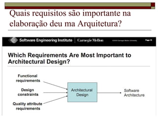 Quais requisitos são importante na
elaboração deu ma Arquitetura?
 