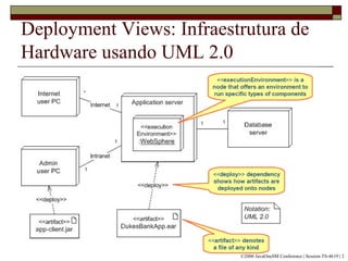 Deployment Views: Infraestrutura de
Hardware usando UML 2.0
©2006 JavaOneSM Conference | Session TS-4619 | 2
 
