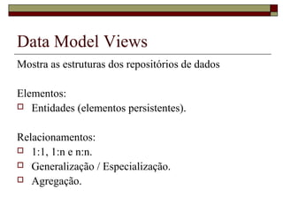 Data Model Views
Mostra as estruturas dos repositórios de dados
Elementos:
 Entidades (elementos persistentes).
Relacionamentos:
 1:1, 1:n e n:n.
 Generalização / Especialização.
 Agregação.
 