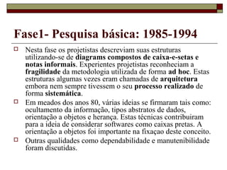 Fase1- Pesquisa básica: 1985-1994
 Nesta fase os projetistas descreviam suas estruturas
utilizando-se de diagrams compostos de caixa-e-setas e
notas informais. Experientes projetistas reconheciam a
fragilidade da metodologia utilizada de forma ad hoc. Estas
estruturas algumas vezes eram chamadas de arquitetura
embora nem sempre tivessem o seu processo realizado de
forma sistemática.
 Em meados dos anos 80, várias ideias se firmaram tais como:
ocultamento da informação, tipos abstratos de dados,
orientação a objetos e herança. Estas técnicas contribuiram
para a ideia de considerar softwares como caixas pretas. A
orientação a objetos foi importante na fixaçao deste conceito.
 Outras qualidades como dependabilidade e manutenibilidade
foram discutidas.
 