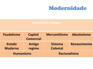 Conceitos-chave: Modernidade Feudalismo Capital  Comercial Mercantilismo Absolutismo Estado Moderno Antigo regime Sistema Colonial Renascimento Humanismo Racionalismo 