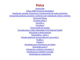 Fisica
                                 Aceleração
                    Airbus A380 Tempo de decolagem
    Amplitude, período, frequencia e comprimento de ondas períodicas
Calculando produtos escalares e vetoriais com notação de vetores unitários
                             Centro de Massa
                              Circuitos parte 2
                                 Circuitos 3
                                 Circuitos 4
                          Conservação de energia
          Correção para o vídeo Velocidade Final Total do Projétil
                        Derivando o deslocamento
                           Eletrostática - parte 1
              Energia potencial armazenada em uma mola 1
                                  Fluidos 1
                                  Fluidos 2
                  Gravidade para astronautas em órbita
                             Gravitação parte 2
                    Introducao a vetores e escalares 1
                     Introducao ao trabalho e energia
                        Introdução ao magnetismo
 