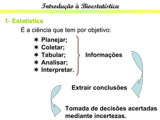 Introdução à Bioestatística

1- Estatística
      É a ciência que tem por objetivo:
             Planejar;
             Coletar;
             Tabular;       Informações
             Analisar;
             Interpretar.

                         Extrair conclusões


                      Tomada de decisões acertadas
                      mediante incertezas.
 