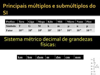 Prefixo   Tera   Giga   Mega   Kilo   Mili   Micro Nano    Pico
Símbolo   T      G      M      k      m       μ     n      p
Fator     1012   109    106    103    10-3   10-6   10-9   10-12


Sistema métrico decimal de grandezas
               físicas:

          km     hm     dam m         dm     cm     mm
 