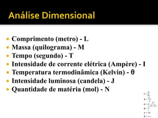    Comprimento (metro) - L
   Massa (quilograma) - M
   Tempo (segundo) - T
   Intensidade de corrente elétrica (Ampère) - I
   Temperatura termodinâmica (Kelvin) - θ
   Intensidade luminosa (candela) - J
   Quantidade de matéria (mol) - N
 