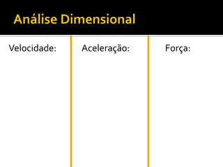 Velocidade:   Aceleração:   Força:
 