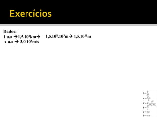 Dados:
1 u.a 1,5.108km    1,5.108.103m 1,5.1011m
x u.a  3,0.108m/s
 