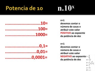 n.10 x

                                   n>1
............................10=    devemos contar o
                                   número de casas e
..........................100=     atribuir este valor
                                   POSITIVO ao expoente
........................1000=      da potência de dez

                                   n<1
...........................0,1=    devemos contar o
                                   número de casas e
.........................0,01=     atribuir este valor
.....................0,0001=       NEGATIVO ao expoente
                                   da potência de dez
 
