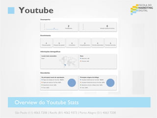 Youtube




Overview do Youtube Stats
São Paulo (11) 4063 7208 | Recife (81) 4062 9373 | Porto Alegre (51) 4063 7208
 