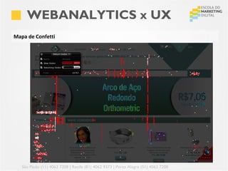 WEBANALYTICS x UX
Mapa de Confetti




   São Paulo (11) 4063 7208 | Recife (81) 4062 9373 | Porto Alegre (51) 4063 7208
 