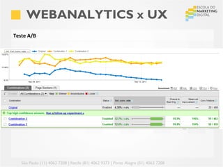 WEBANALYTICS x UX
Teste A/B




   São Paulo (11) 4063 7208 | Recife (81) 4062 9373 | Porto Alegre (51) 4063 7208
 