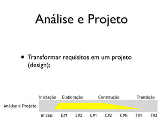 Análise e Projeto

• Transformar requisitos em um projeto
  (design);
 