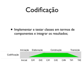 Codiﬁcação

• Implementar e testar classes em termos de
  componentes e integrar os resultados;
 