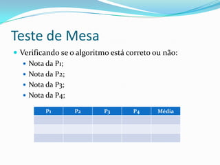 Teste de Mesa
 Verificando se o algoritmo está correto ou não:
    Nota da P1;
    Nota da P2;
    Nota da P3;
    Nota da P4;

         P1       P2       P3      P4      Média
 