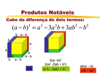 Produtos Notáveis
Cubo da diferença de dois termos:
        (a − b) = a − 3a b + 3ab − b
                    3   3           2          2       3

            b a-b
    a
                    a
a
                   b
        b         a-b
    b       a-b                  b(a –b)2
                             b(a2 -2ab + b2)
                                                   ab(a – b)
                  ab2
                            a2 b – 2ab2 + b3        a2b – ab2
 
