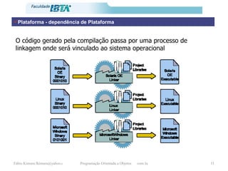 Plataforma - dependência de Plataforma O código gerado pela compilação passa por uma processo de linkagem onde será vinculado ao sistema operacional 
