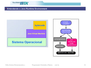 Entendendo a Java Runtime Environment 