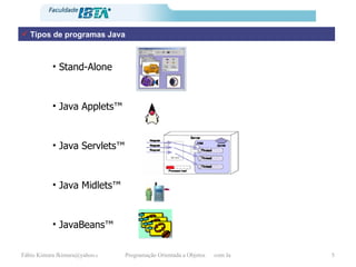 Tipos de programas Java Stand-Alone Java Applets™ Java Servlets™ Java Midlets™ JavaBeans™ 