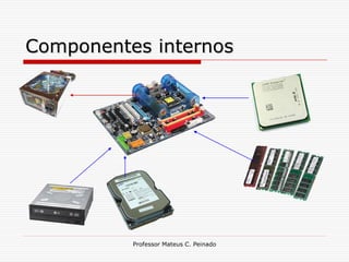 Componentes internos




          Professor Mateus C. Peinado
 