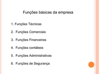 Funções básicas da empresa


1. Funções Técnicas

2. Funções Comerciais

3. Funções Financeiras

4. Funções contábeis

5. Funções Administrativas

6. Funções de Segurança
 