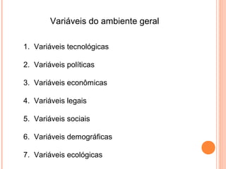 Variáveis do ambiente geral

1. Variáveis tecnológicas

2. Variáveis políticas

3. Variáveis econômicas

4. Variáveis legais

5. Variáveis sociais

6. Variáveis demográficas

7. Variáveis ecológicas
 