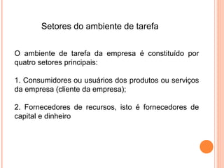 Setores do ambiente de tarefa


O ambiente de tarefa da empresa é constituído por
quatro setores principais:

1. Consumidores ou usuários dos produtos ou serviços
da empresa (cliente da empresa);

2. Fornecedores de recursos, isto é fornecedores de
capital e dinheiro
 