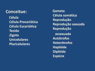 Conceitue:             Gameta
                       Célula somática
 Célula
                       Reprodução
 Célula Procariótica
                       Reprodução sexuada
 Célula Eucariótica
                       Reprodução
 Tecido
 Zigoto                 assexuada
 Unicelulares          Autótrofos
 Pluricelulares        Heterótrofos
                       Haplóide
                       Diplóide
                       Espécie
 