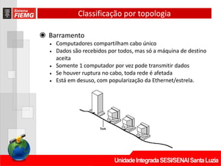Classificação por topologia
◉ Barramento
• Computadores compartilham cabo único
• Dados são recebidos por todos, mas só a máquina de destino
aceita
• Somente 1 computador por vez pode transmitir dados
• Se houver ruptura no cabo, toda rede é afetada
• Está em desuso, com popularização da Ethernet/estrela.
 