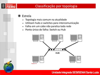 Classificação por topologia
◉ Estrela
• Topologia mais comum na atualidade
• Utilizam hubs e switches para intercomunicação
• Falha em um cabo não paralisa toda rede
• Ponto único de falha: Switch ou Hub
 