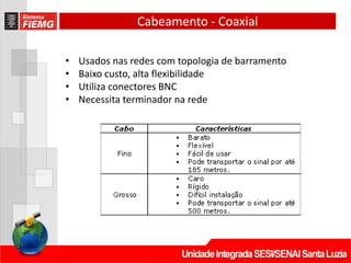 • Usados nas redes com topologia de barramento
• Baixo custo, alta flexibilidade
• Utiliza conectores BNC
• Necessita terminador na rede
Cabeamento - Coaxial
 
