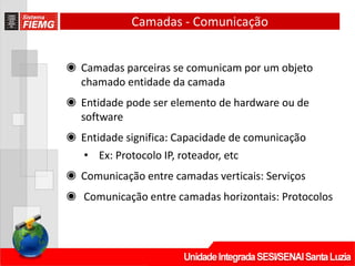 ◉ Camadas parceiras se comunicam por um objeto
chamado entidade da camada
◉ Entidade pode ser elemento de hardware ou de
software
◉ Entidade significa: Capacidade de comunicação
• Ex: Protocolo IP, roteador, etc
◉ Comunicação entre camadas verticais: Serviços
◉ Comunicação entre camadas horizontais: Protocolos
Camadas - Comunicação
 