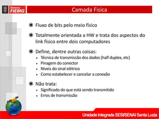Camada Física
◉ Fluxo de bits pelo meio físico
◉ Totalmente orientada a HW e trata dos aspectos do
link físico entre dois computadores
◉ Define, dentre outras coisas:
• Técnica de transmissão dos dados (half duplex, etc)
• Pinagem do conector
• Níveis do sinal elétrico
• Como estabelecer e cancelar a conexão
◉ Não trata:
• Significado do que está sendo transmitido
• Erros de transmissão
 