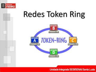 Redes Token Ring
 