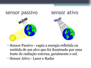 sensor passivo sensor ativo
• Sensor Passivo - capta a energia refletida ou
emitida de um alvo que foi iluminado por uma
fonte de radiação externa, geralmente o sol.
• Sensor Ativo - Laser e Radar
 