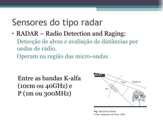 Sensores do tipo radar
• RADAR – Radio Detection and Raging:
Detecção de alvos e avaliação de distâncias por
ondas de rádio.
Operam na região das micro-ondas
Entre as bandas K-alfa
(10cm ou 40GHz) e
P (1m ou 300MHz)
 