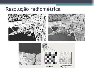 Resolução radiométrica
 