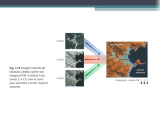Aula 1 Geoprocessamento e fotointerpretação