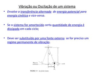Vibração ou Oscilação de um sistema
• Envolve a transferência alternada de energia potencial para
energia cinética e vice-versa.
• Se o sistema for amortecido certa quantidade de energia é
dissipada em cada ciclo;
• Deve ser substituído por uma fonte externa se for preciso um
regime permanente de vibração.
 