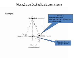 Vibração ou Oscilação de um sistema
Exemplo:
Posição 1:
Energia cinética = 0
Energia potencial = mgl(1-cos 0)
em relação pos.2.
O que acontece na
posição 2 ???
 