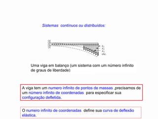 Uma viga em balanço (um sistema com um número infinito
de graus de liberdade)
Sistemas contínuos ou distribuídos:
A viga tem um numero infinito de pontos de massas ,precisamos de
um número infinito de coordenadas para especificar sua
configuração defletida.
O numero infinito de coordenadas define sua curva de deflexão
elástica.
 