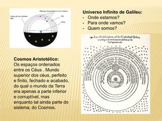 Cosmos Aristotélico:
Os espaços ordenados
entre os Céus . Mundo
superior dos céus, perfeito
e finito, fechado e acabado,
do qual o mundo da Terra
era apenas a parte inferior
e corruptível, mas
enquanto tal ainda parte do
sistema, do Cosmos.
Universo Infinito de Galileu:
- Onde estamos?
- Para onde vamos?
- Quem somos?
 