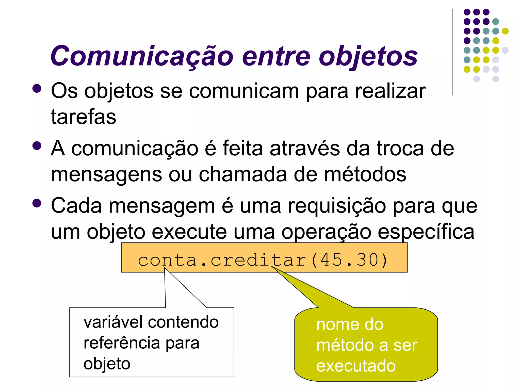 Comunicação entre objetos
 Os

objetos se comunicam para realizar
tarefas
 A comunicação é feita através da troca de
mensagens ou chamada de métodos
 Cada mensagem é uma requisição para que
um objeto execute uma operação específica
conta.creditar(45.30)
variável contendo
referência para
objeto

nome do
método a ser
executado

 