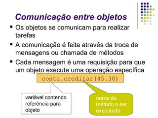 Comunicação entre objetos
 Os

objetos se comunicam para realizar
tarefas
 A comunicação é feita através da troca de
mensagens ou chamada de métodos
 Cada mensagem é uma requisição para que
um objeto execute uma operação específica
conta.creditar(45.30)
variável contendo
referência para
objeto

nome do
método a ser
executado

 