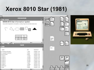 Xerox 8010 Star (1981)

09/02/14

RTRM - Educador Rodrigo Motta

20

 